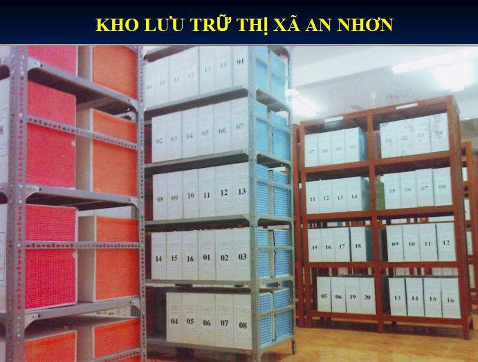16 BÌNH ĐỊNH TỔ CHỨC LƯU TRỮ CẤP HUYỆN