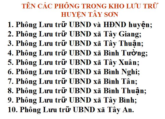 20 BÌNH ĐỊNH TỔ CHỨC LƯU TRỮ CẤP HUYỆN