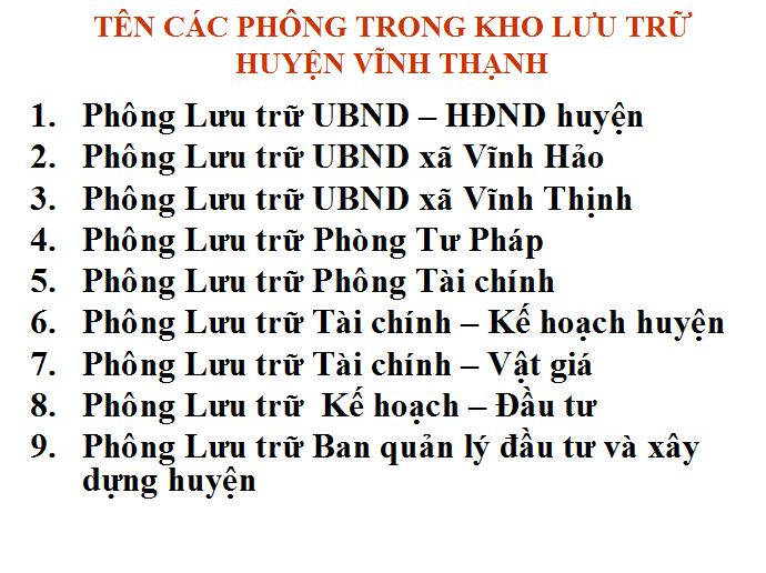 23 BÌNH ĐỊNH TỔ CHỨC LƯU TRỮ CẤP HUYỆN