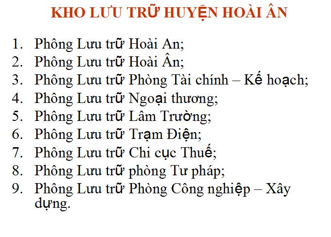 32 BÌNH ĐỊNH TỔ CHỨC LƯU TRỮ CẤP HUYỆN