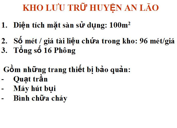 36-1 BÌNH ĐỊNH TỔ CHỨC LƯU TRỮ CẤP HUYỆN