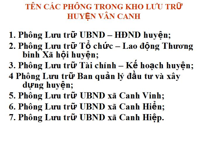 8 BÌNH ĐỊNH TỔ CHỨC LƯU TRỮ CẤP HUYỆN